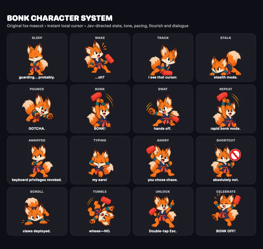 Sixteen bonk fox reaction poses arranged in the project character gallery