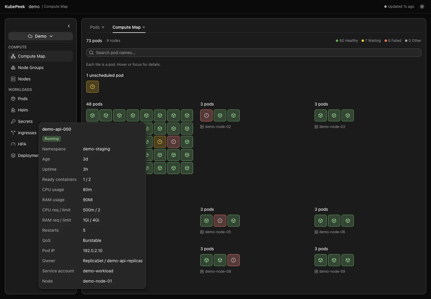 KubePeek pod preview showing status, resource usage and scheduling details for a fictional pod